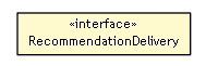Package class diagram package RecommendationDelivery