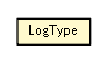 Package class diagram package LogType