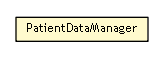Package class diagram package PatientDataManager