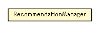 Package class diagram package RecommendationManager