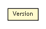 Package class diagram package Version