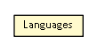 Package class diagram package Languages