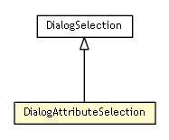 Package class diagram package DialogAttributeSelection