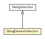 Package class diagram package DialogElementSelection