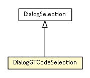 Package class diagram package DialogGTCodeSelection