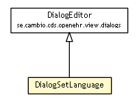 Package class diagram package DialogSetLanguage