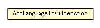 Package class diagram package AddLanguageToGuideAction