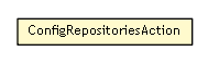 Package class diagram package ConfigRepositoriesAction