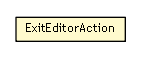 Package class diagram package ExitEditorAction