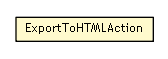 Package class diagram package ExportToHTMLAction