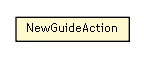 Package class diagram package NewGuideAction