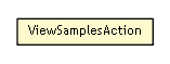 Package class diagram package ViewSamplesAction
