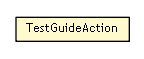 Package class diagram package GDLEditorMainPanel.TestGuideAction