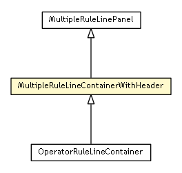 Package class diagram package MultipleRuleLineContainerWithHeader
