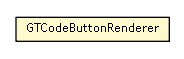 Package class diagram package GTCodeButtonRenderer