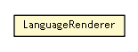 Package class diagram package LanguageRenderer