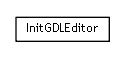 Package class diagram package se.cambio.cds.gdl.editor.view