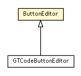 Package class diagram package ButtonEditor