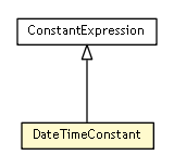 Package class diagram package DateTimeConstant