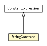 Package class diagram package StringConstant