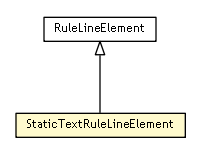 Package class diagram package StaticTextRuleLineElement