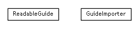 Package class diagram package se.cambio.cds.gdl.model.readable