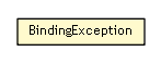 Package class diagram package BindingException