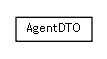 Package class diagram package se.cambio.cds.model.agent.dto