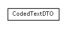 Package class diagram package se.cambio.cds.model.codedText.dto
