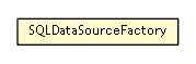 Package class diagram package SQLDataSourceFactory