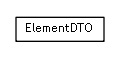 Package class diagram package se.cambio.cds.model.elementdefinition.dto
