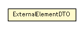 Package class diagram package ExternalElementDTO