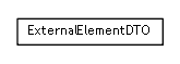 Package class diagram package se.cambio.cds.model.externalElement.dto