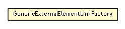 Package class diagram package GenericExternalElementLinkFactory