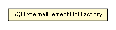 Package class diagram package SQLExternalElementLinkFactory