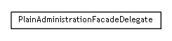 Package class diagram package se.cambio.cds.model.facade.administration.plain