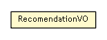 Package class diagram package RecomendationVO