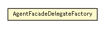 Package class diagram package AgentFacadeDelegateFactory