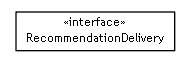 Package class diagram package se.cambio.cds.model.facade.delivery.interfaces