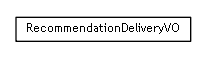 Package class diagram package se.cambio.cds.model.facade.delivery.vo