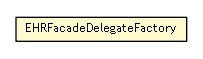 Package class diagram package EHRFacadeDelegateFactory