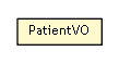 Package class diagram package PatientVO