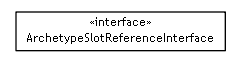 Package class diagram package se.cambio.cds.model.facade.execution.interfaces