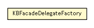 Package class diagram package KBFacadeDelegateFactory