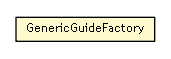 Package class diagram package GenericGuideFactory