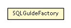Package class diagram package SQLGuideFactory