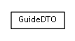 Package class diagram package se.cambio.cds.model.guide.dto