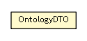 Package class diagram package OntologyDTO