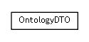 Package class diagram package se.cambio.cds.model.ontology.dto