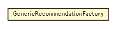 Package class diagram package GenericRecommendationFactory
